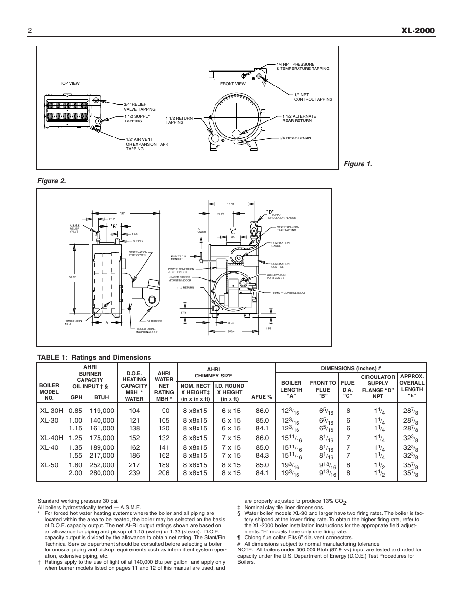 Slant/Fin XL-2000 User Manual | Page 2 / 16