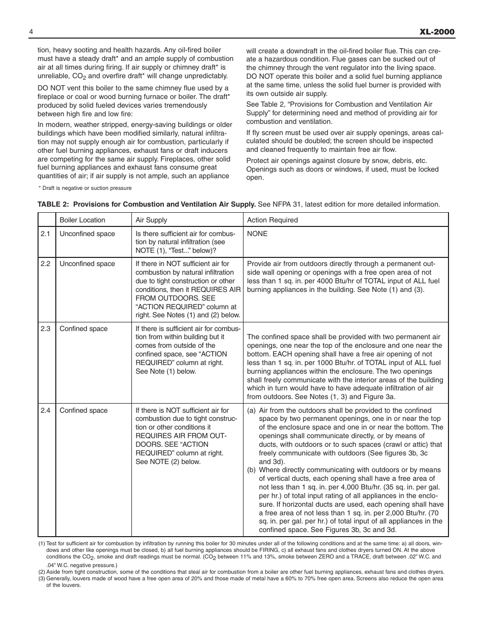 Slant/Fin XL-2000 User Manual | Page 4 / 16
