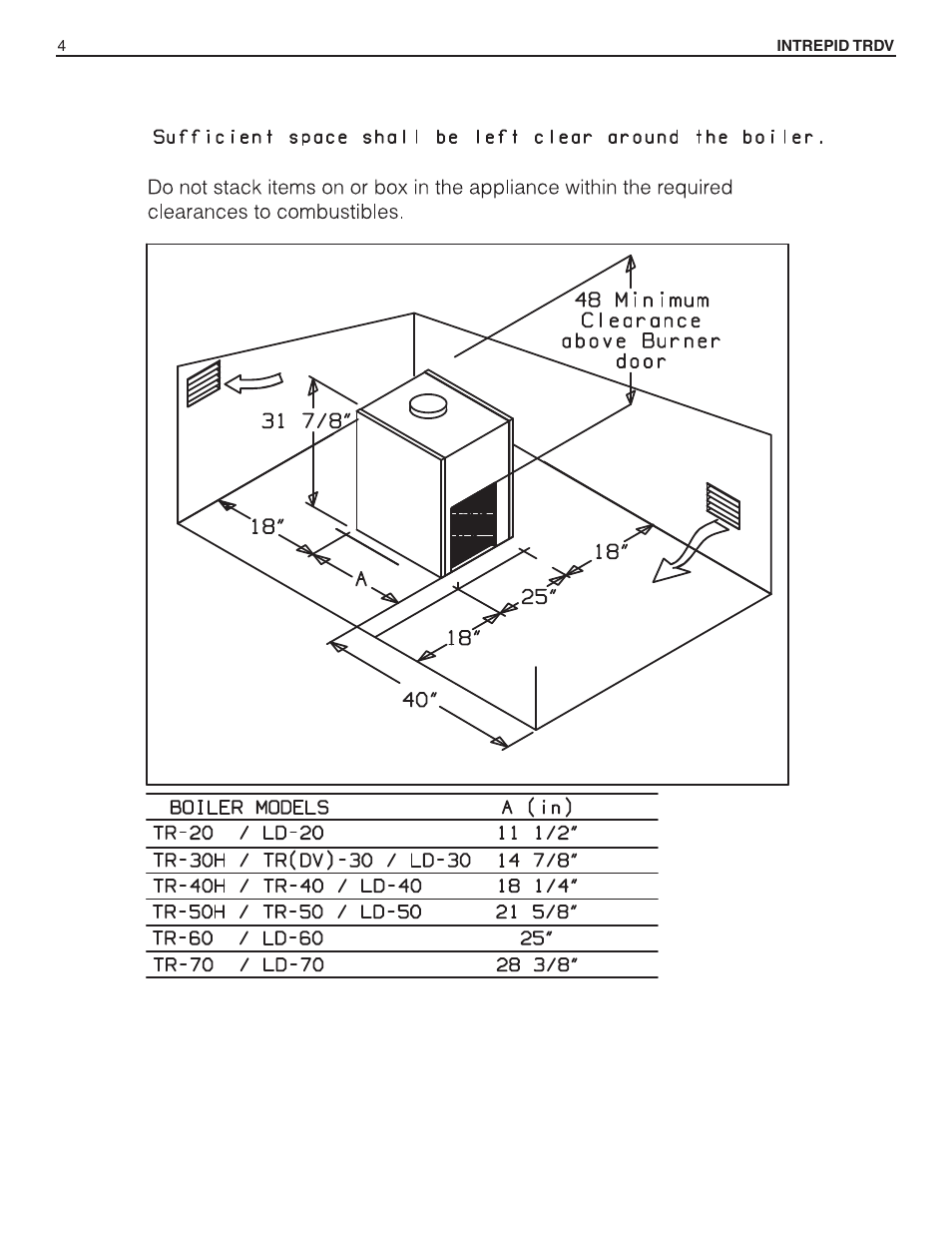 Slant/Fin TRDV Series User Manual | Page 4 / 12