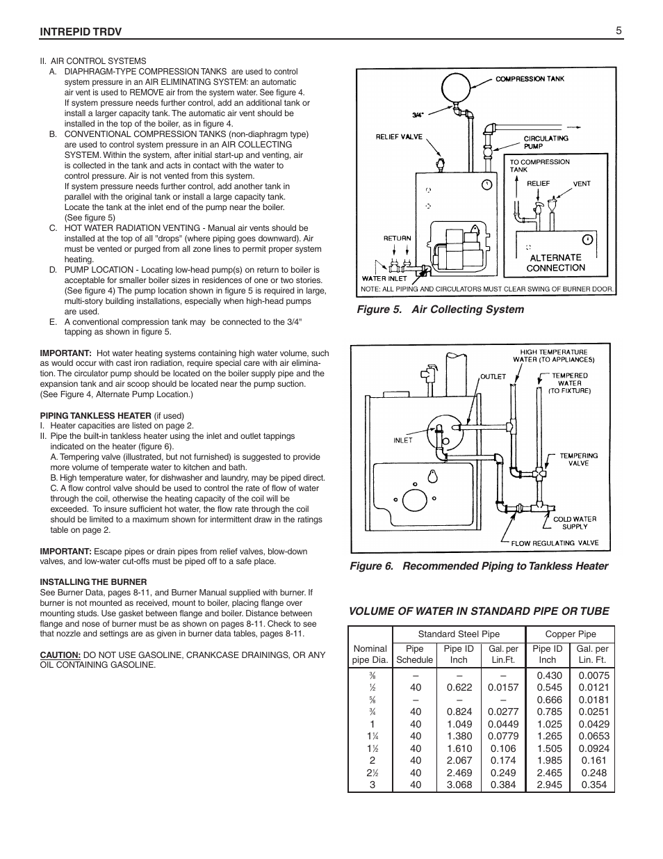 Slant/Fin TRDV Series User Manual | Page 5 / 12