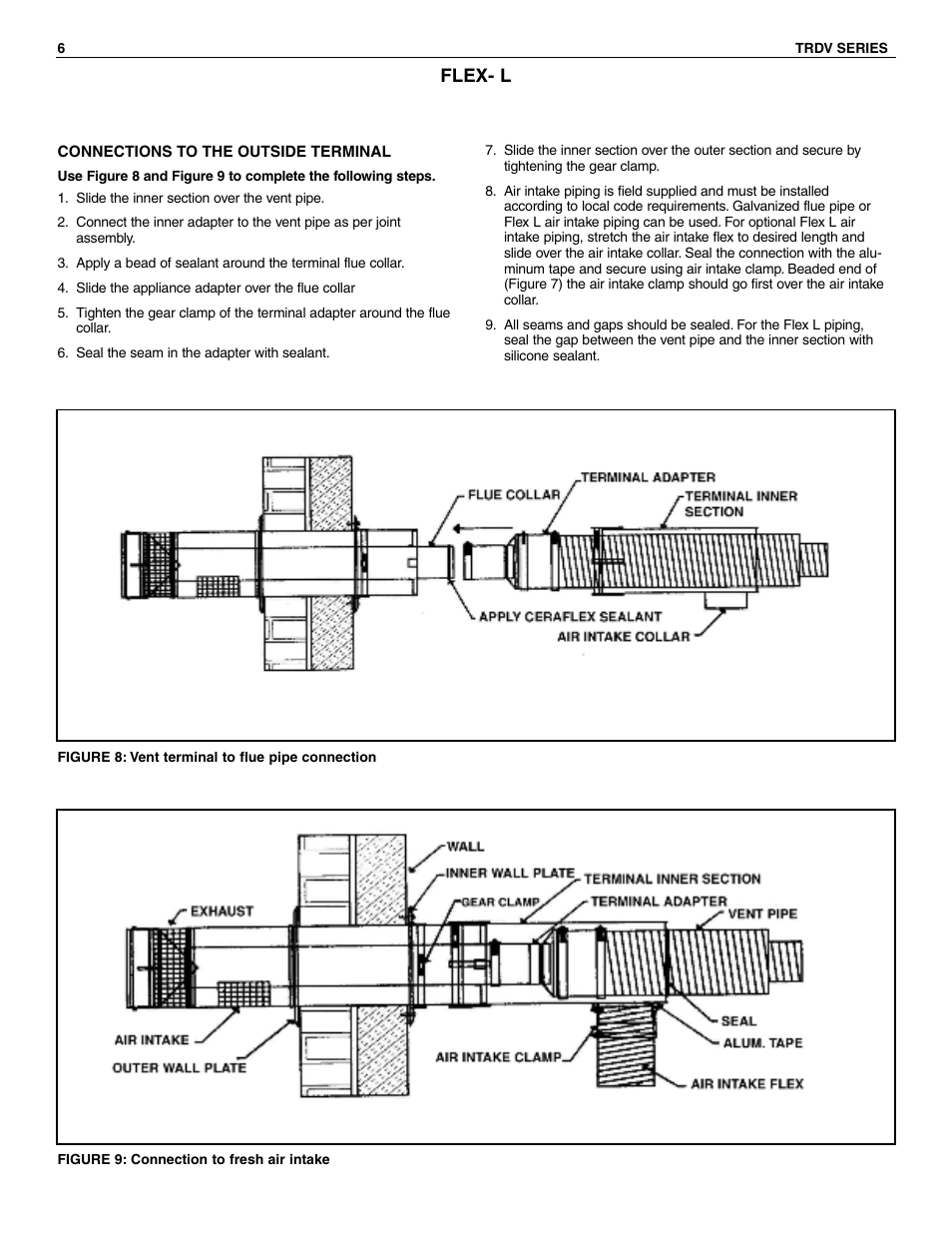 Flex- l | Slant/Fin TRDV Series Venting User Manual | Page 6 / 16