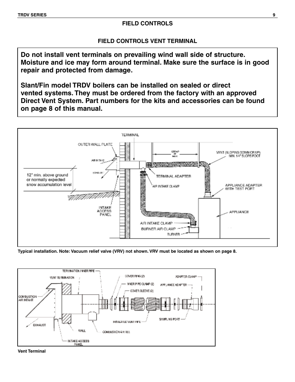 Slant/Fin TRDV Series Venting User Manual | Page 9 / 16