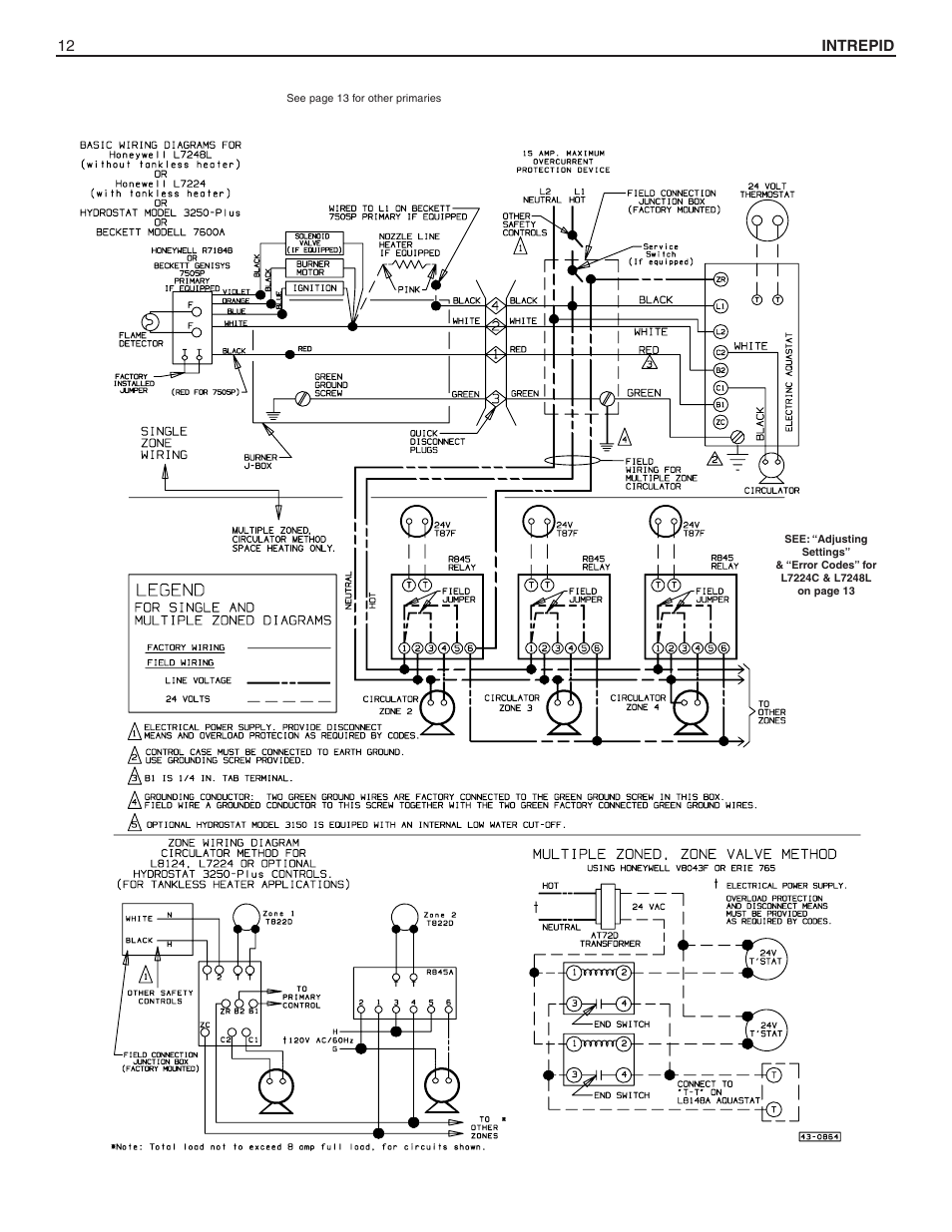 12 intrepid | Slant/Fin Intrepid Steam User Manual | Page 12 / 24
