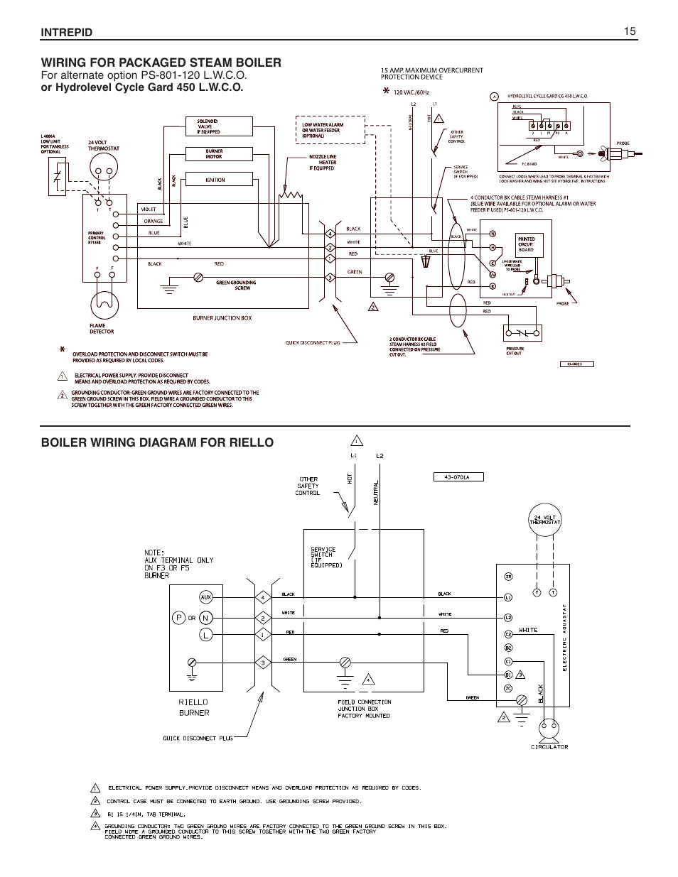Slant/Fin Intrepid Steam User Manual | Page 15 / 24