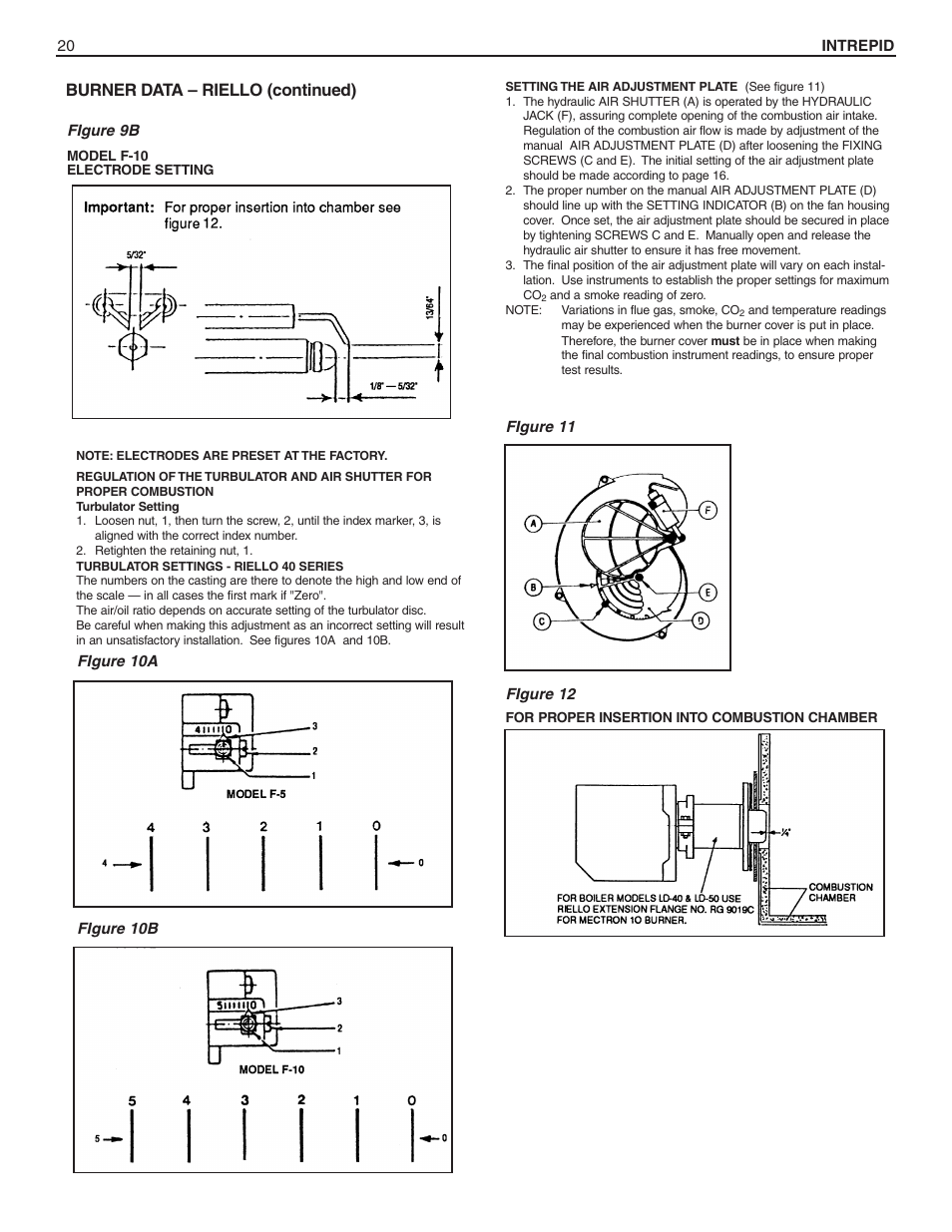 Burner data – riello (continued) | Slant/Fin Intrepid Steam User Manual | Page 20 / 24