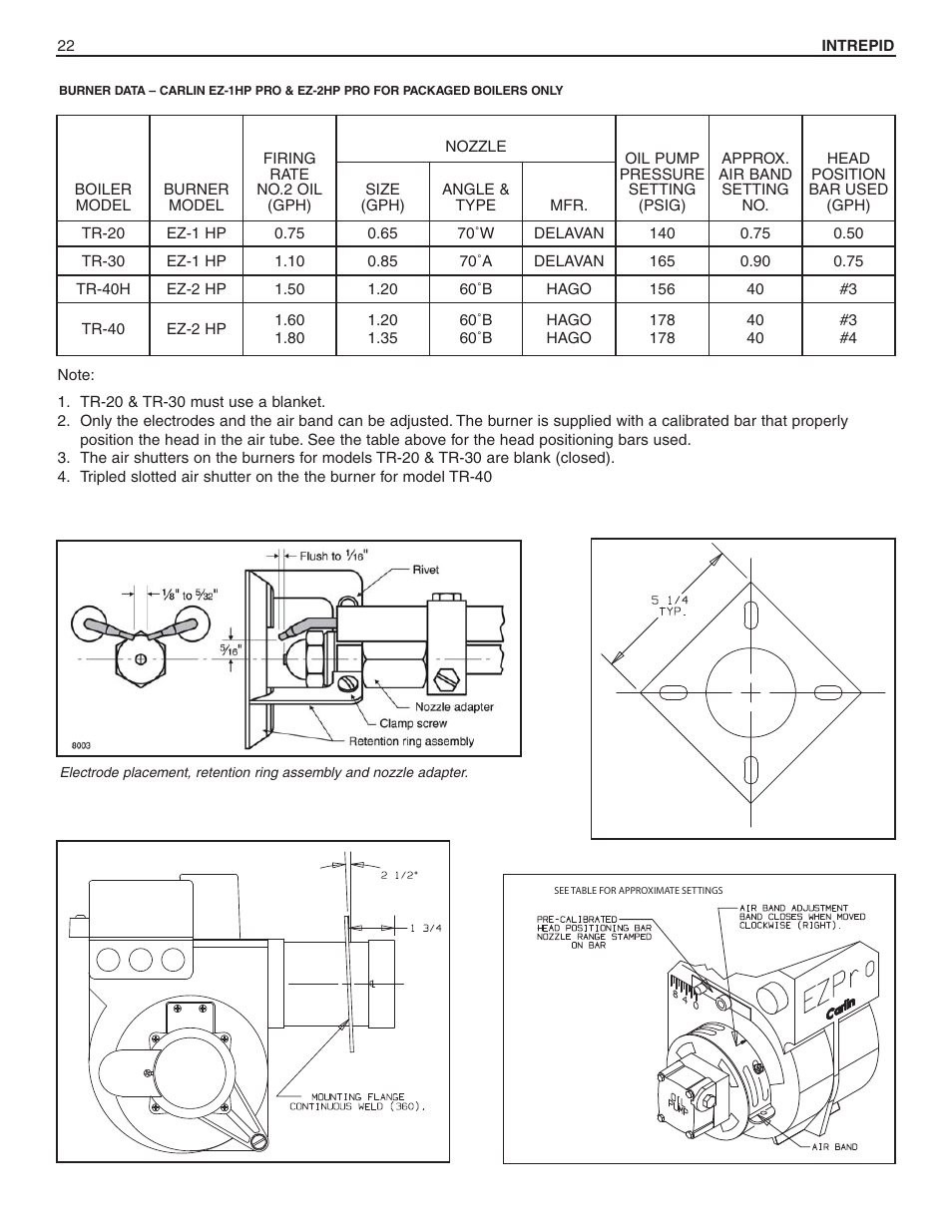 Slant/Fin Intrepid Steam User Manual | Page 22 / 24