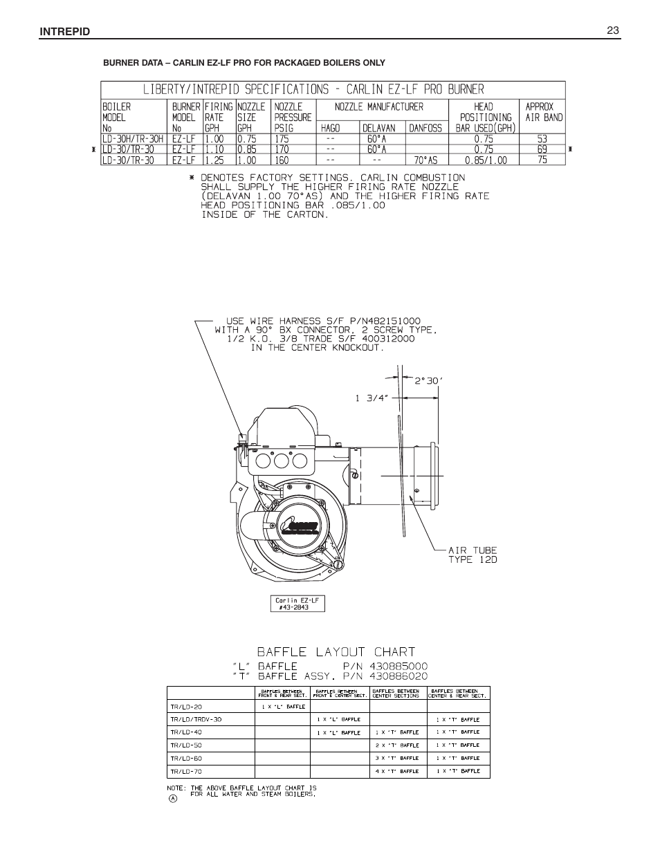 Slant/Fin Intrepid Steam User Manual | Page 23 / 24