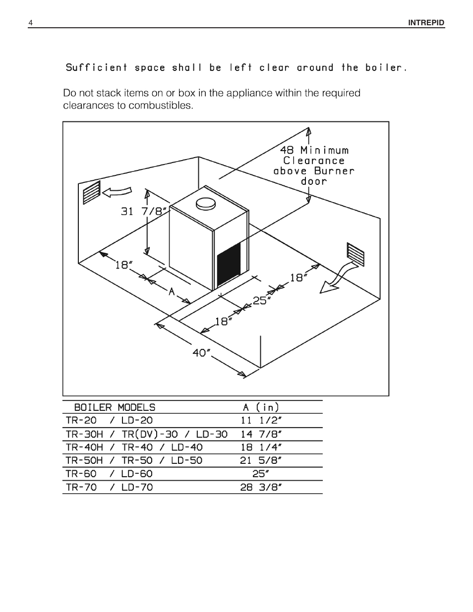 Slant/Fin Intrepid Steam User Manual | Page 4 / 24