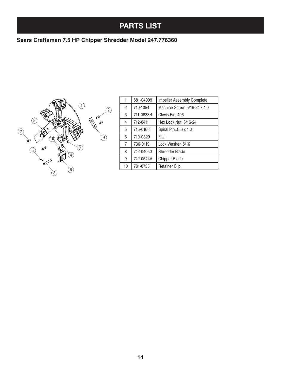 Parts list | Craftsman 247.77636 User Manual | Page 14 / 40