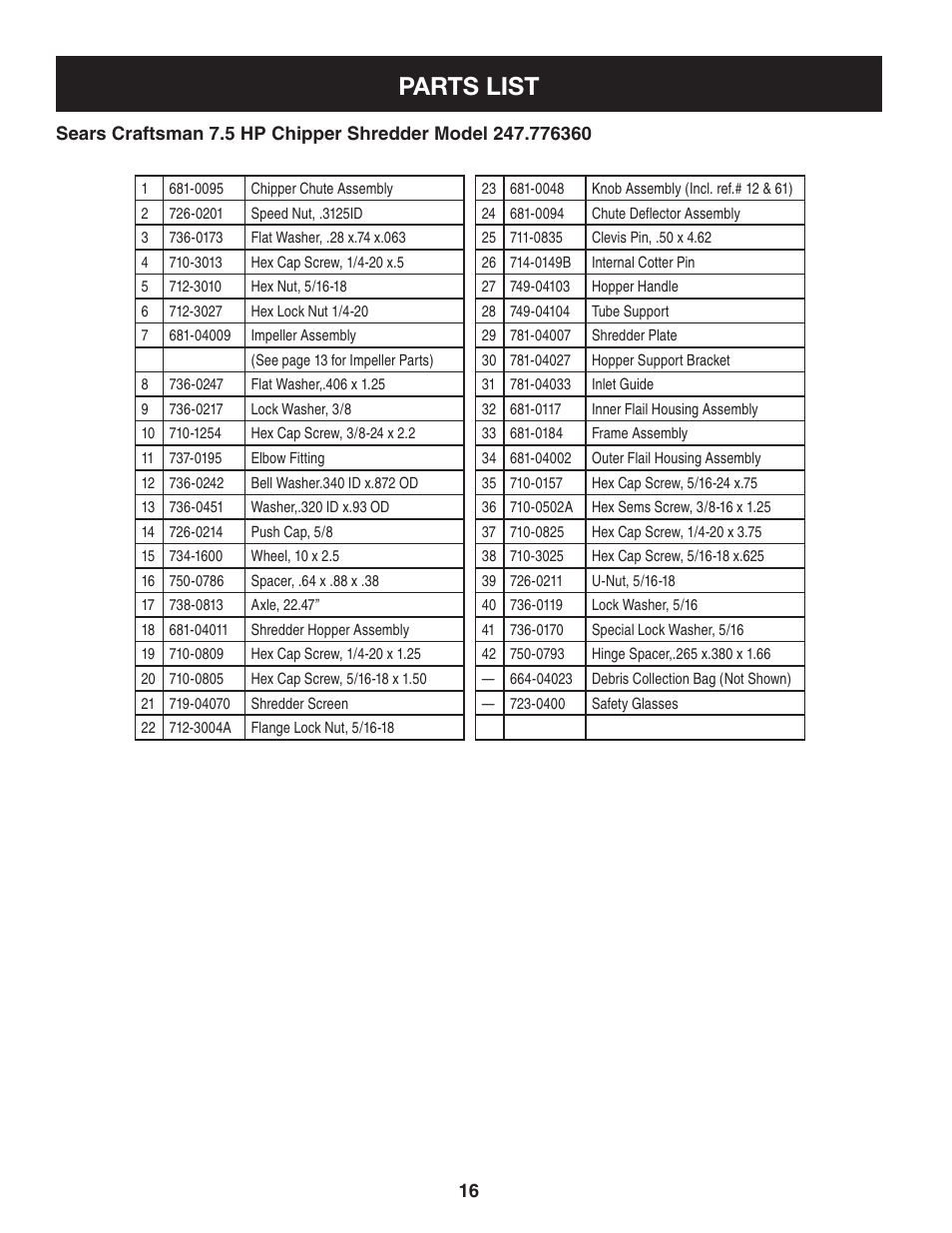 Parts list | Craftsman 247.77636 User Manual | Page 16 / 40