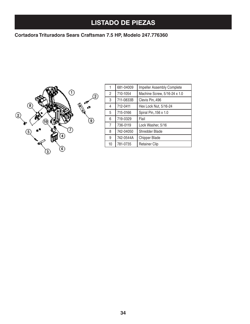 Listado de piezas | Craftsman 247.77636 User Manual | Page 34 / 40