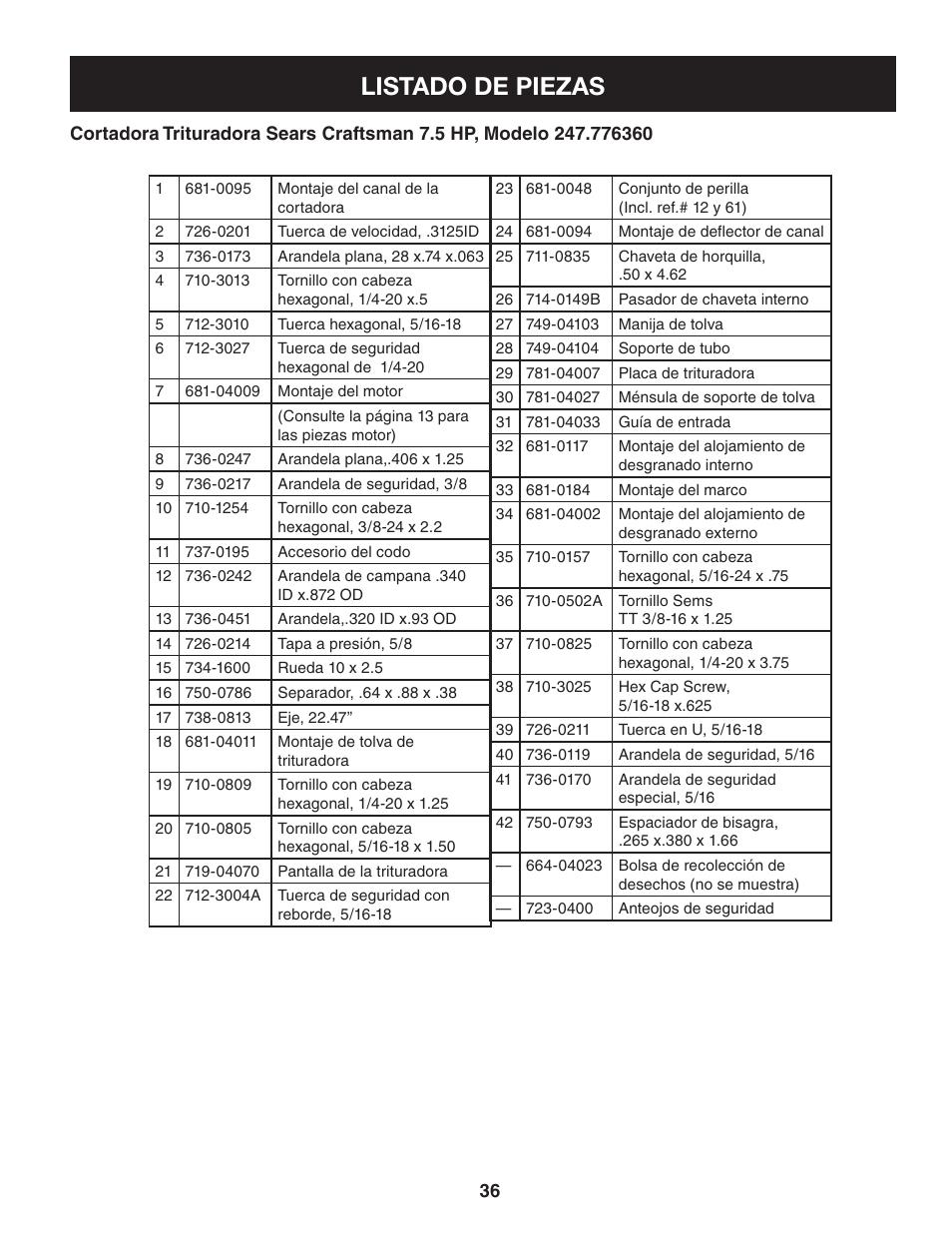 Listado de piezas | Craftsman 247.77636 User Manual | Page 36 / 40