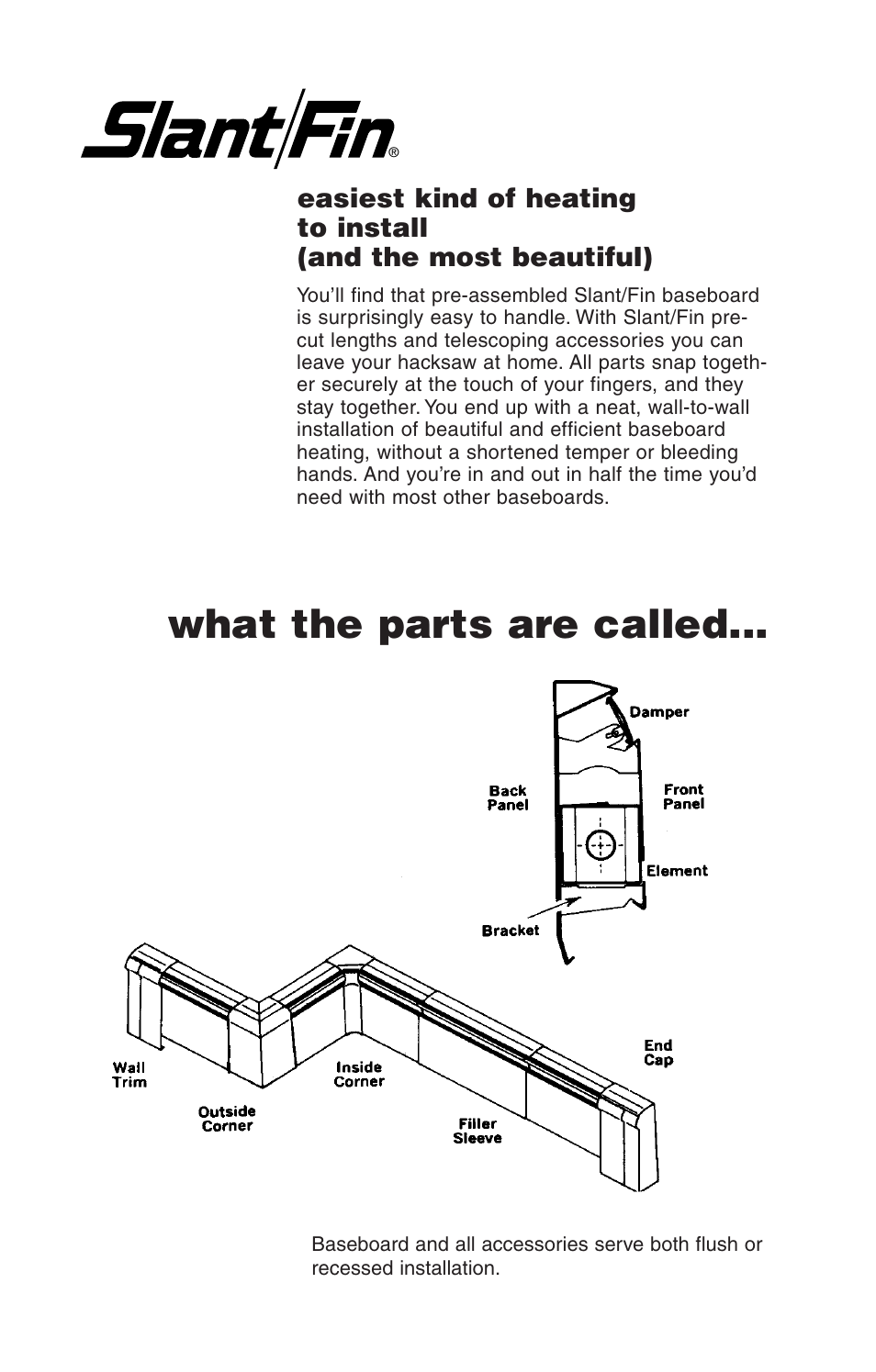 What the parts are called | Slant/Fin Line 30 User Manual | Page 4 / 16