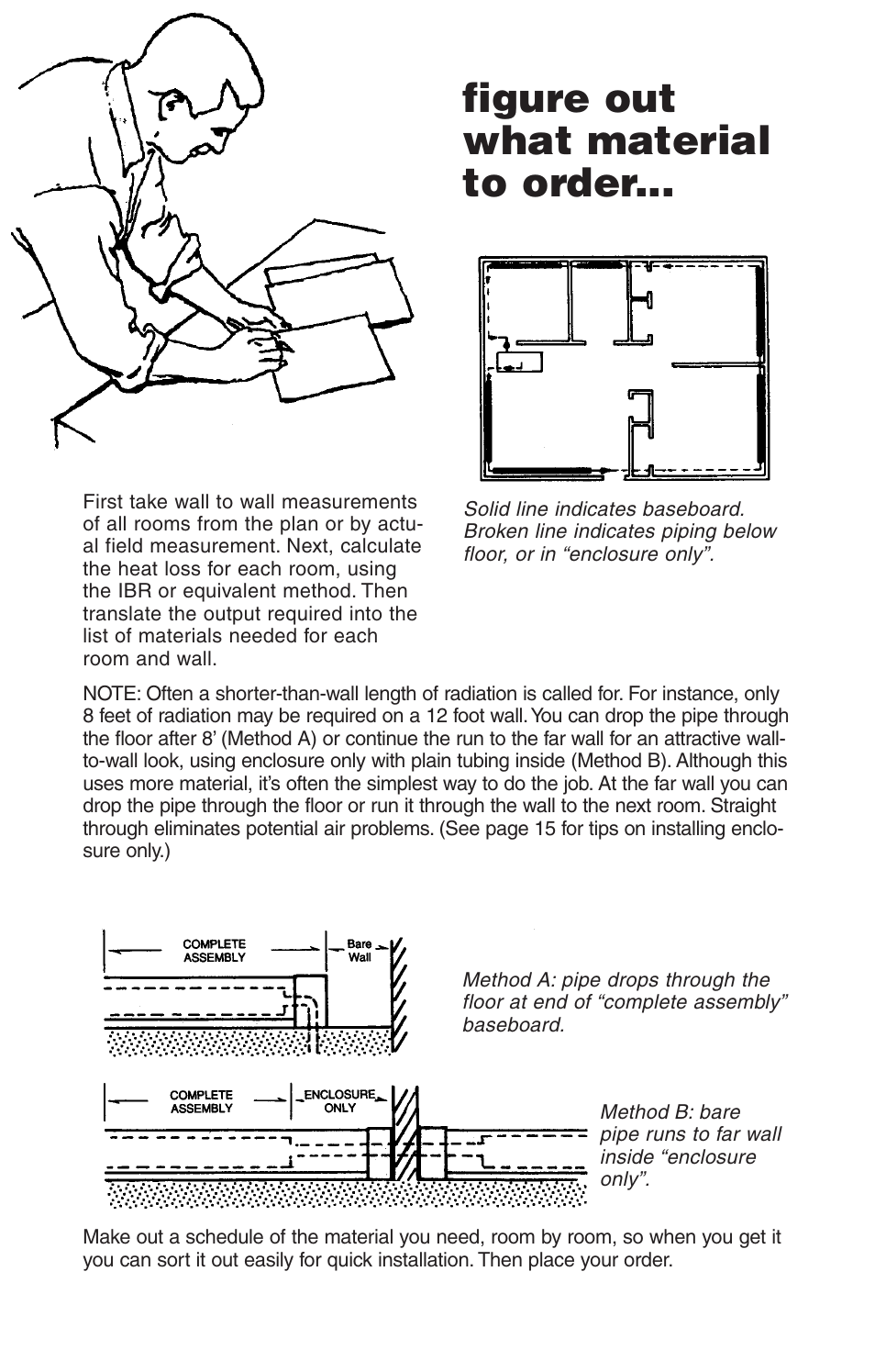 Figure out what material to order | Slant/Fin Line 30 User Manual | Page 8 / 16