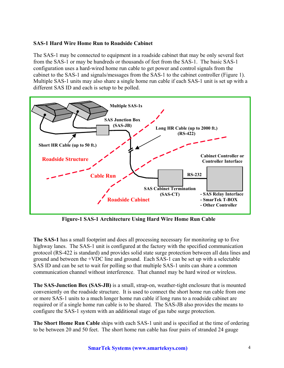 SmarTek Systems SAS-1 Operating Modes and Architecture User Manual | Page 4 / 7