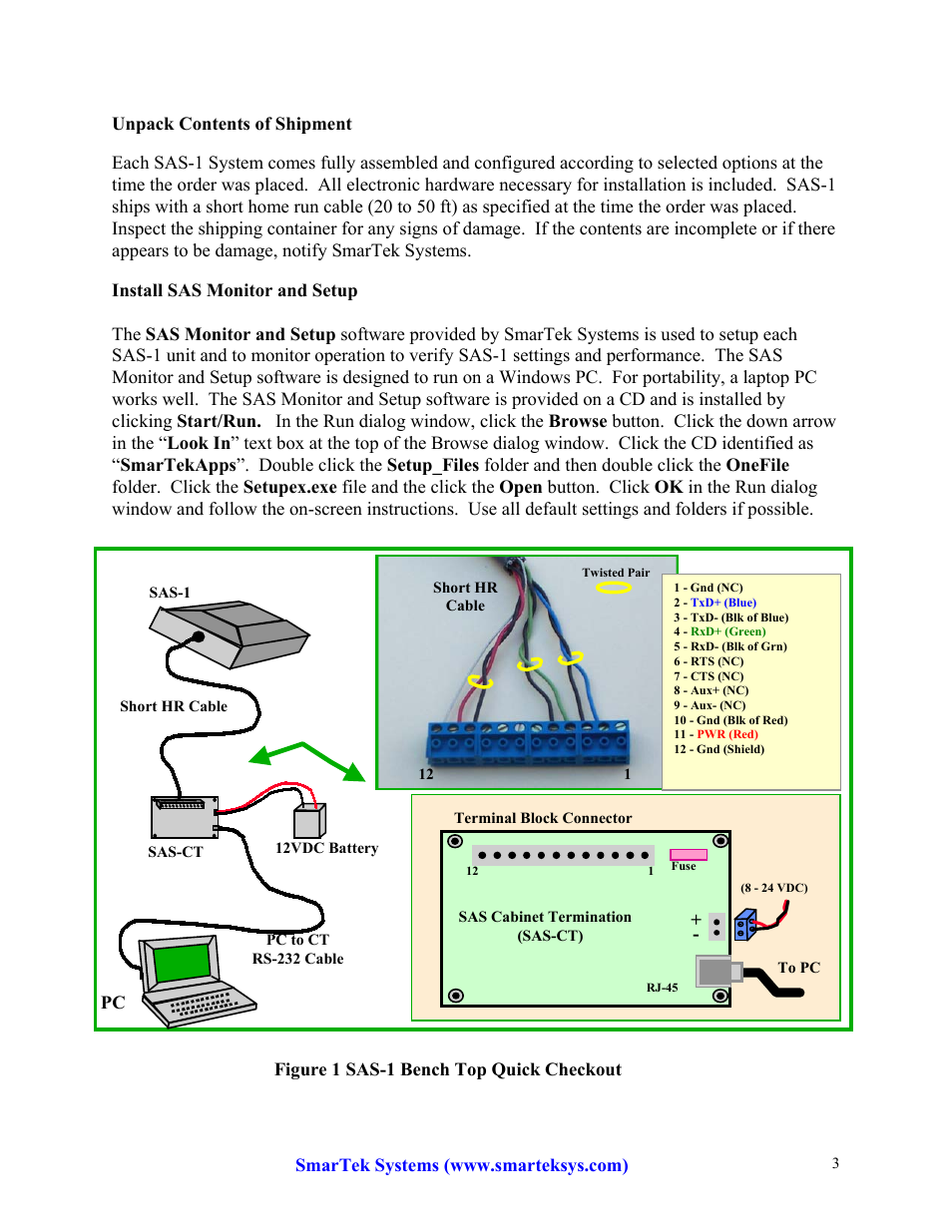 SmarTek Systems SAS-1 Unpacking SAS Monitor Installation User Manual | Page 3 / 6