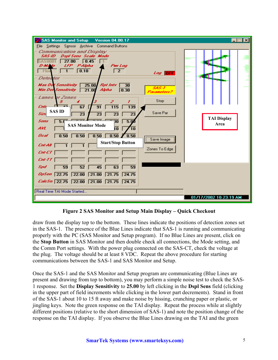 SmarTek Systems SAS-1 Unpacking SAS Monitor Installation User Manual | Page 5 / 6