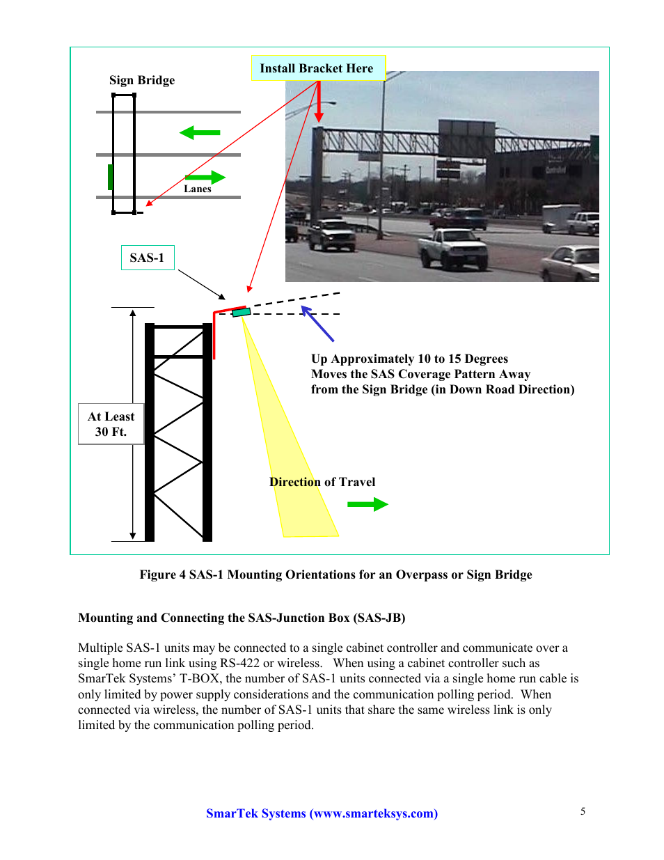 SmarTek Systems SAS-1 Installation at the Traffic Monitoring Site User Manual | Page 5 / 8