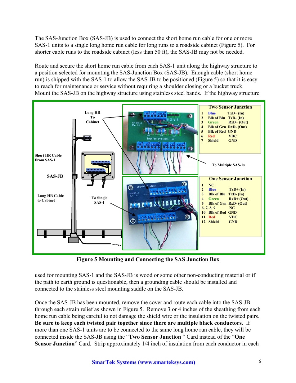 SmarTek Systems SAS-1 Installation at the Traffic Monitoring Site User Manual | Page 6 / 8
