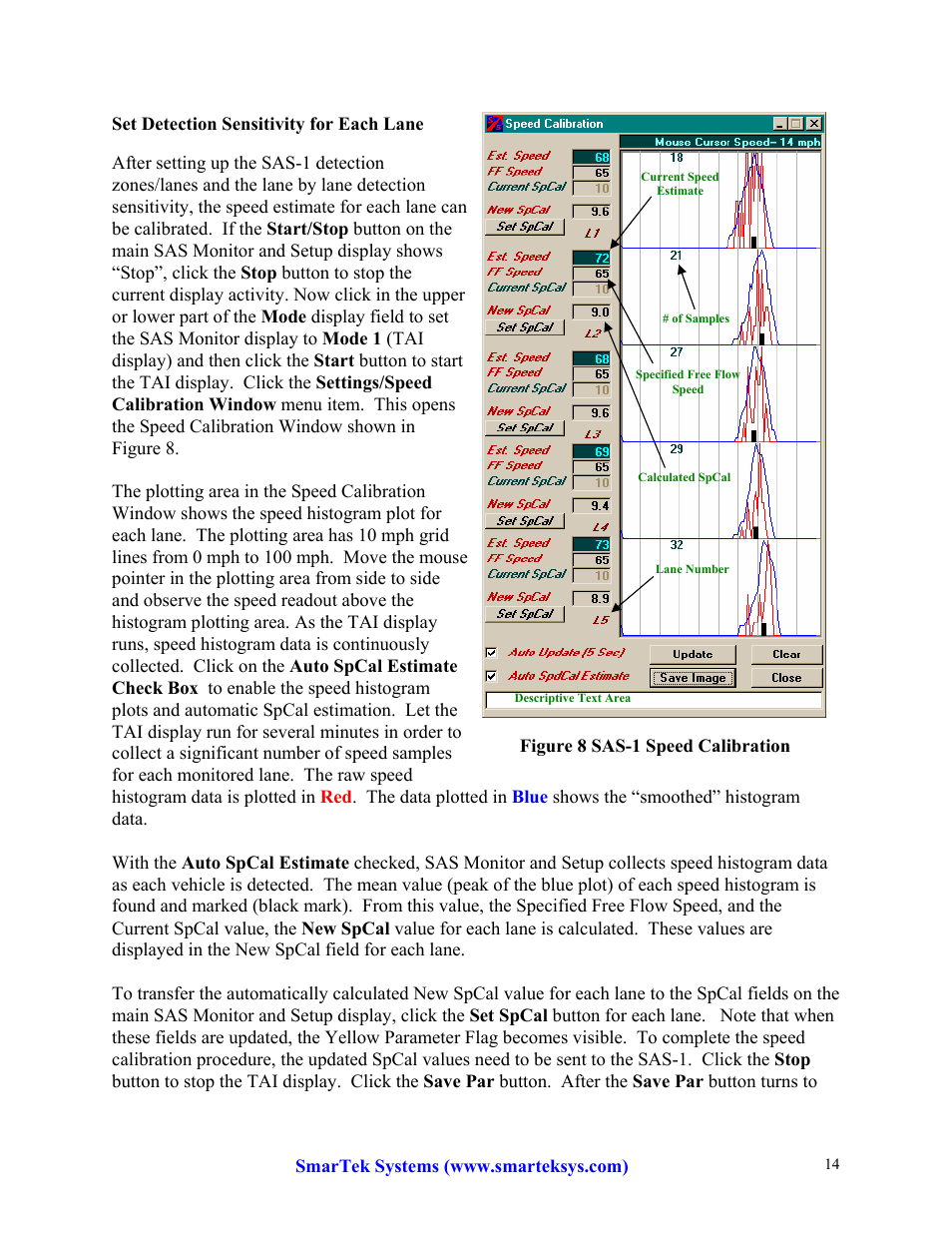 SmarTek Systems SAS-1 Setup Using SAS Monitor User Manual | Page 14 / 23