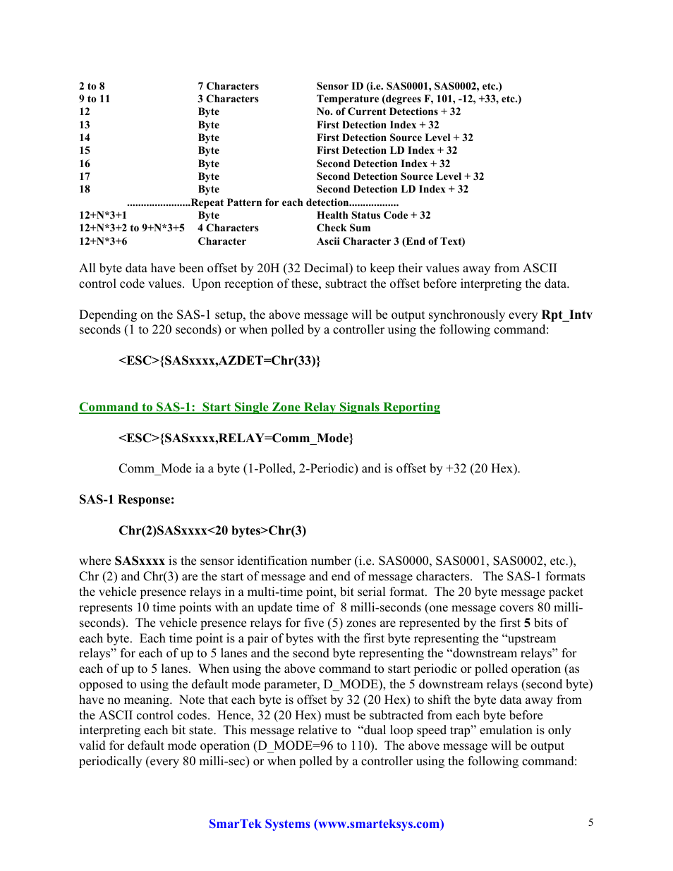 SmarTek Systems SAS-1 Detailed Communication Formats User Manual | Page 5 / 14