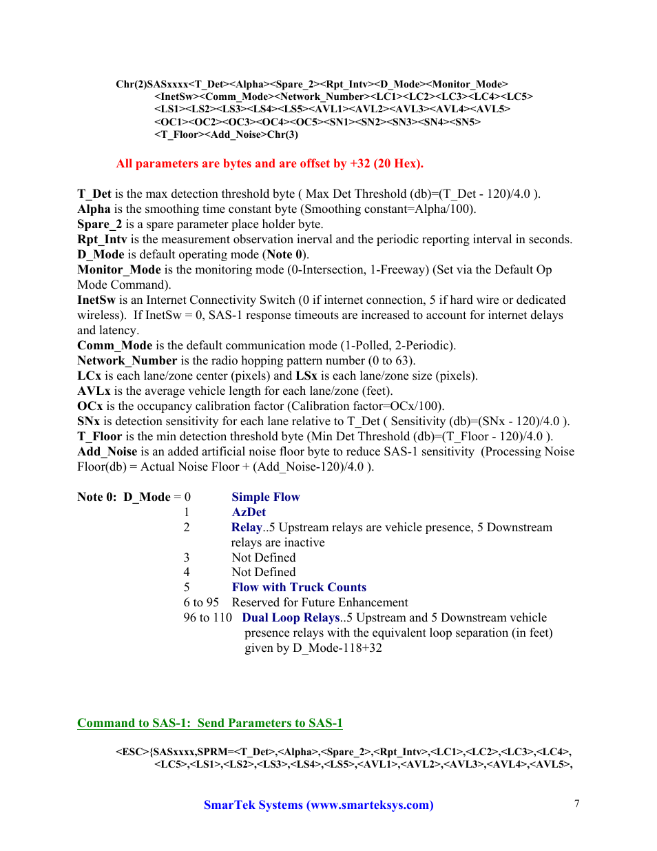 SmarTek Systems SAS-1 Detailed Communication Formats User Manual | Page 7 / 14
