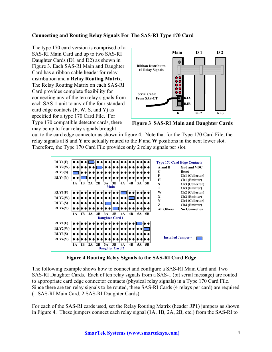 SmarTek Systems SAS-1 Relay Interface Configuration And Connection User Manual | Page 4 / 8