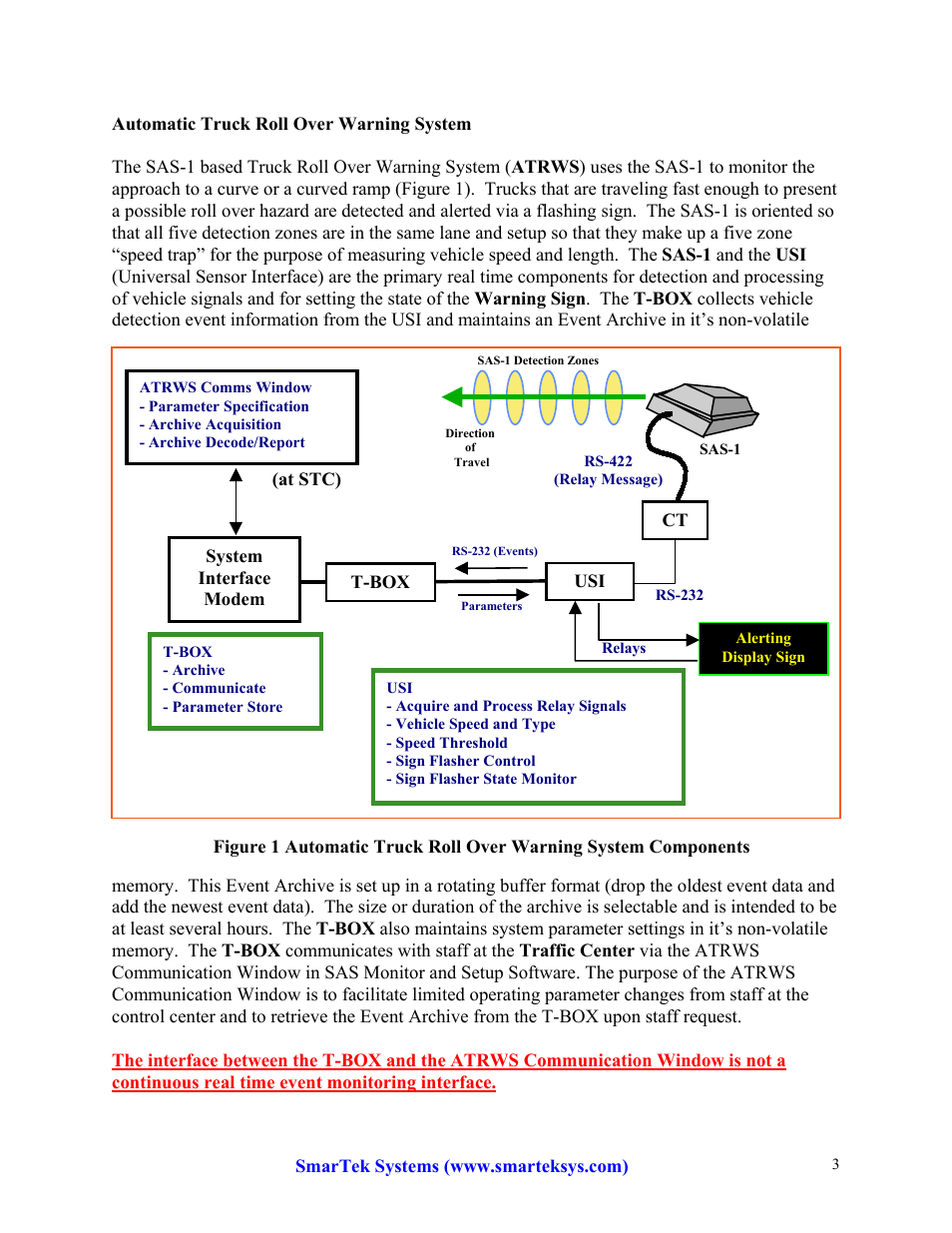 SmarTek Systems SAS-1 Based Truck Roll Over Warning System User Manual | Page 3 / 6