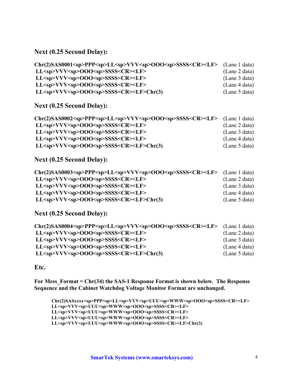 SmarTek Systems SAS-1 Communication Via Internet User Manual | Page 4 / 5