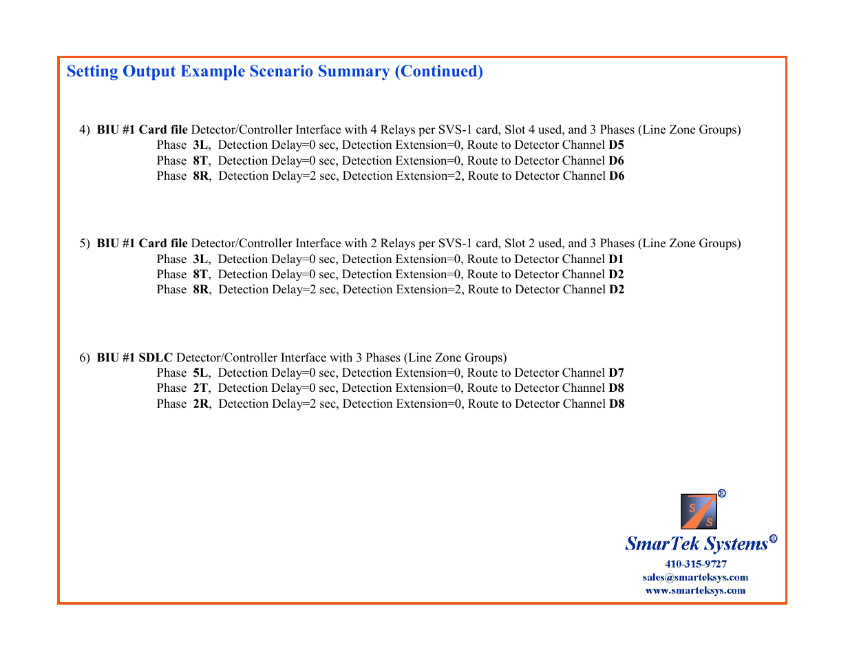 SmarTek Systems SVS-1 User Guide-Part B User Manual | Page 12 / 45