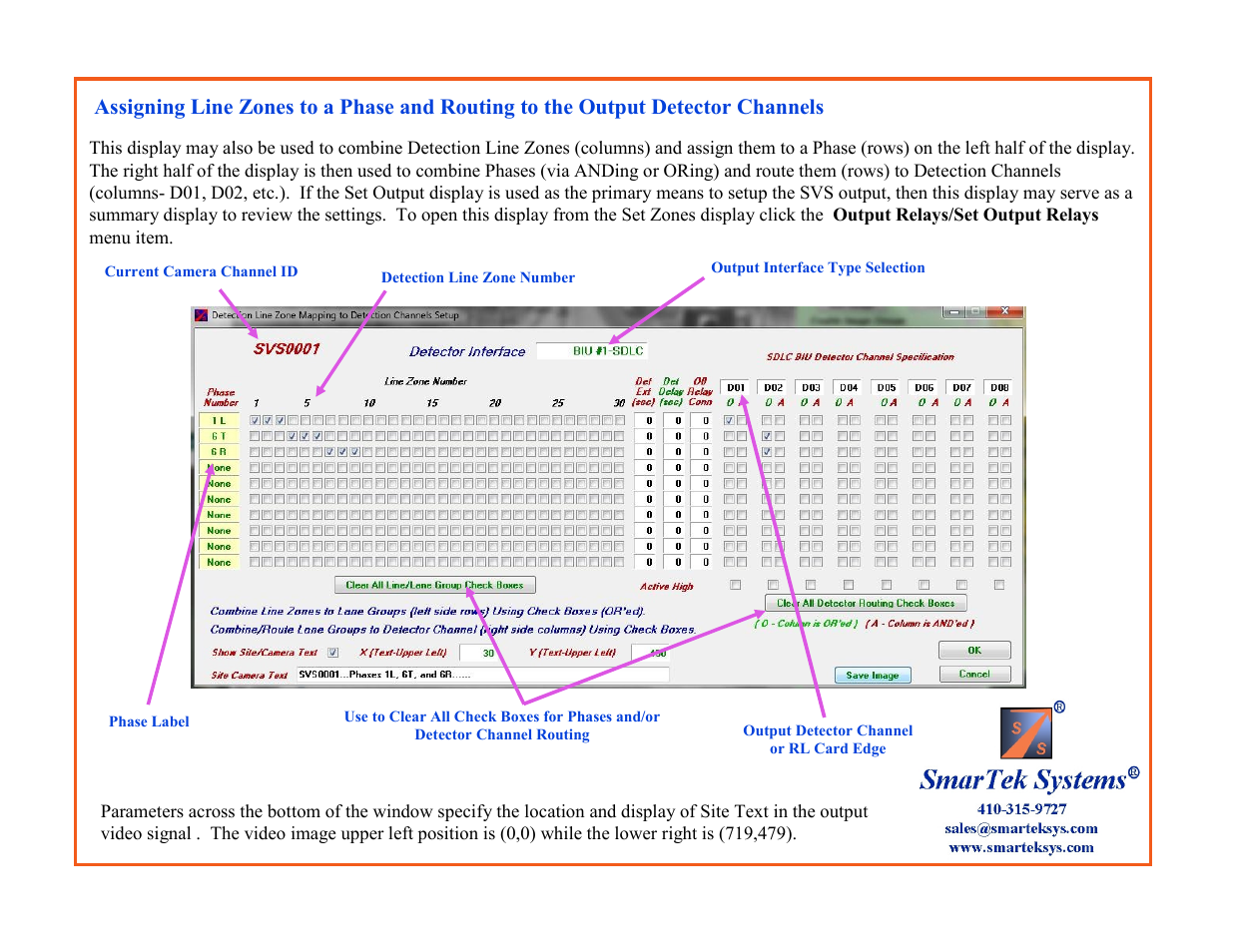 SmarTek Systems SVS-1 User Guide-Part B User Manual | Page 33 / 45