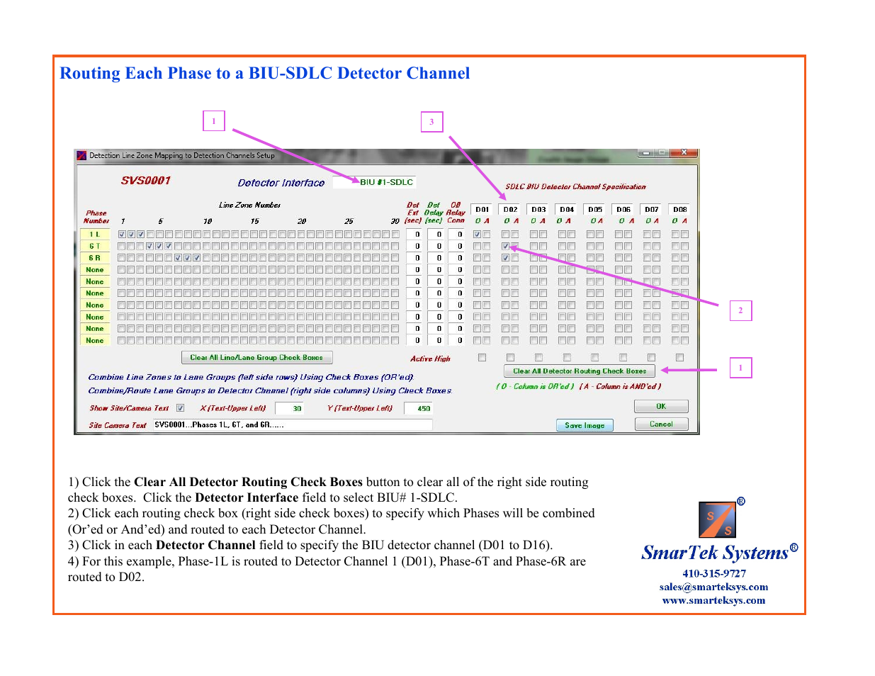 Routing each phase to a biu-sdlc detector channel | SmarTek Systems SVS-1 User Guide-Part B User Manual | Page 38 / 45