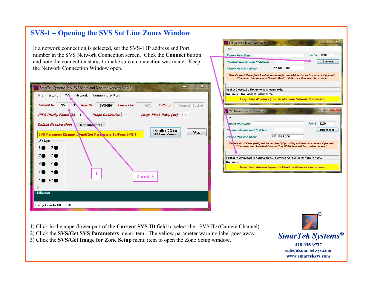 Svs-1 – opening the svs set line zones window | SmarTek Systems SVS-1 User Guide-Part B User Manual | Page 4 / 45