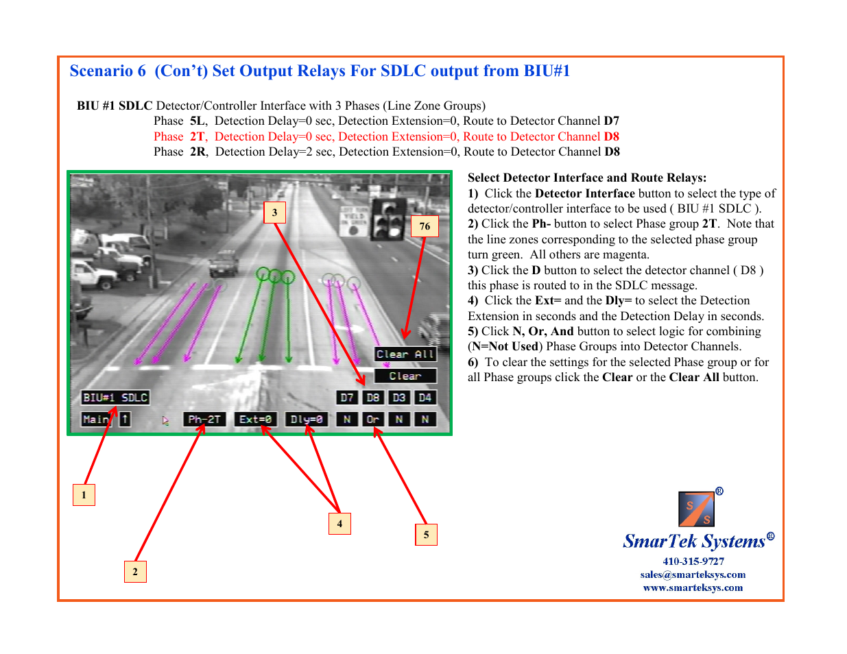 SmarTek Systems SVS-1 User Guide-Part E User Manual | Page 26 / 29