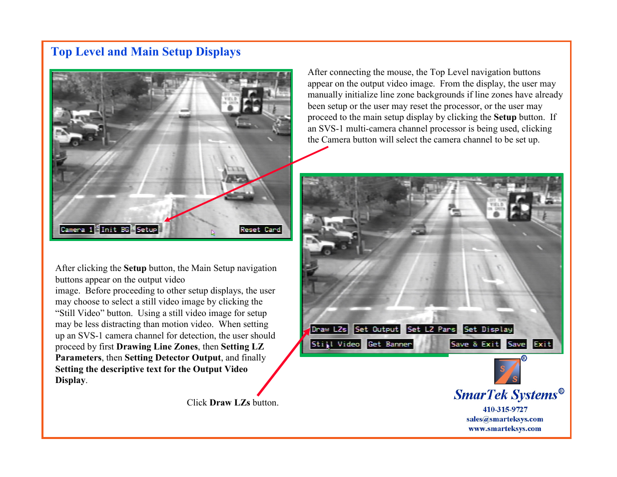Top level and main setup displays | SmarTek Systems SVS-1 User Guide-Part E User Manual | Page 4 / 29