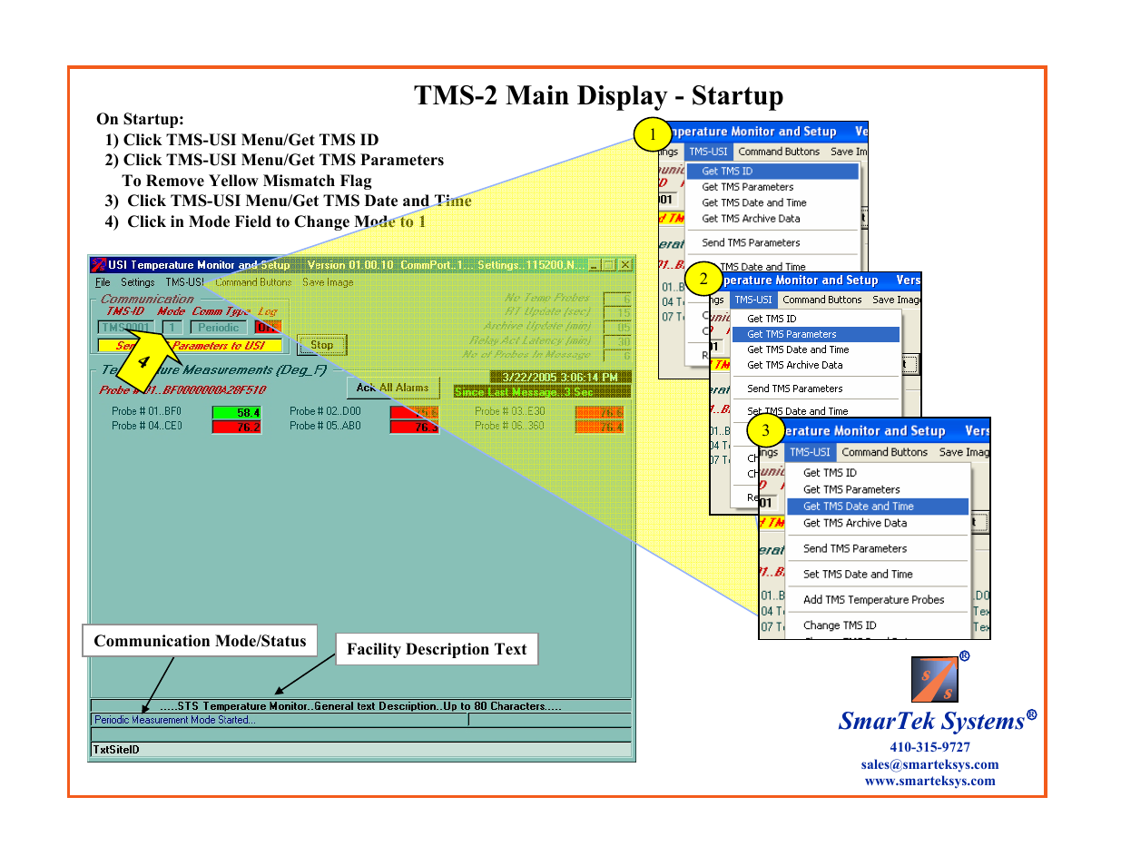 Tms-2 main display - startup, Smartek systems | SmarTek Systems TMS-2 User Manual | Page 10 / 18