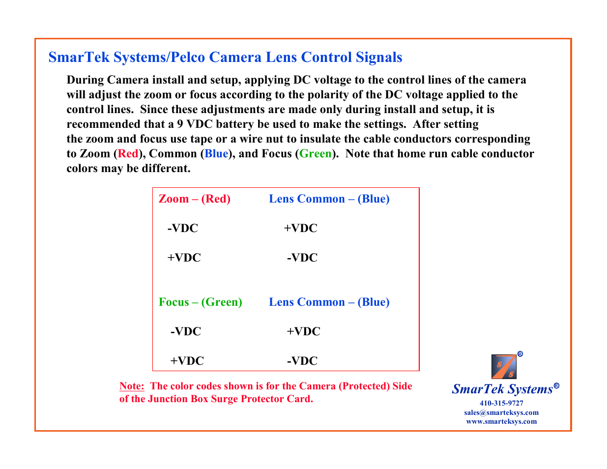 Smartek systems/pelco camera lens control signals, Smartek systems | SmarTek Systems SVS-1 User Manual | Page 3 / 5