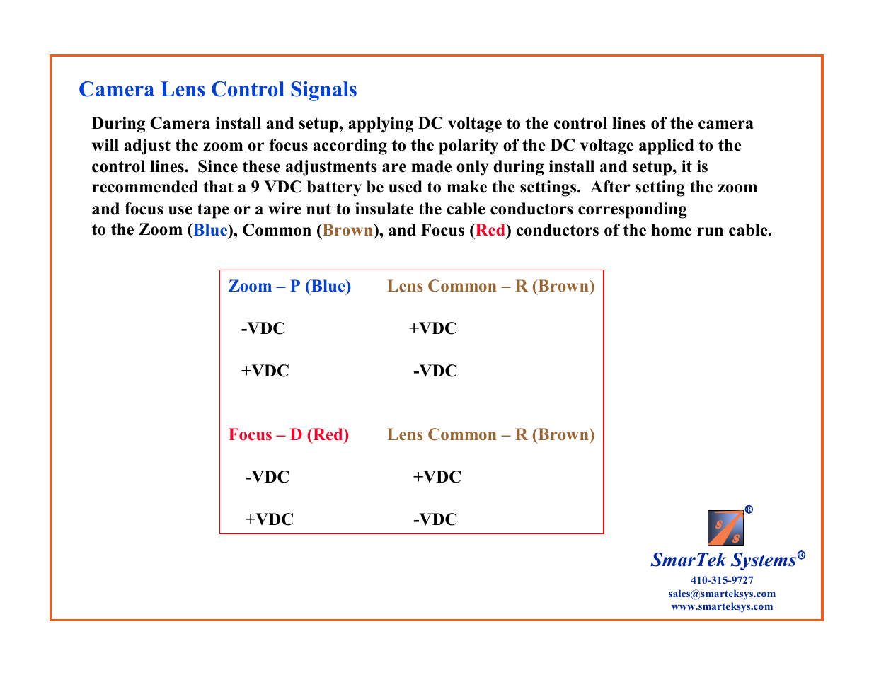 Camera lens control signals, Smartek systems | SmarTek Systems SVS-1 User Manual | Page 5 / 5