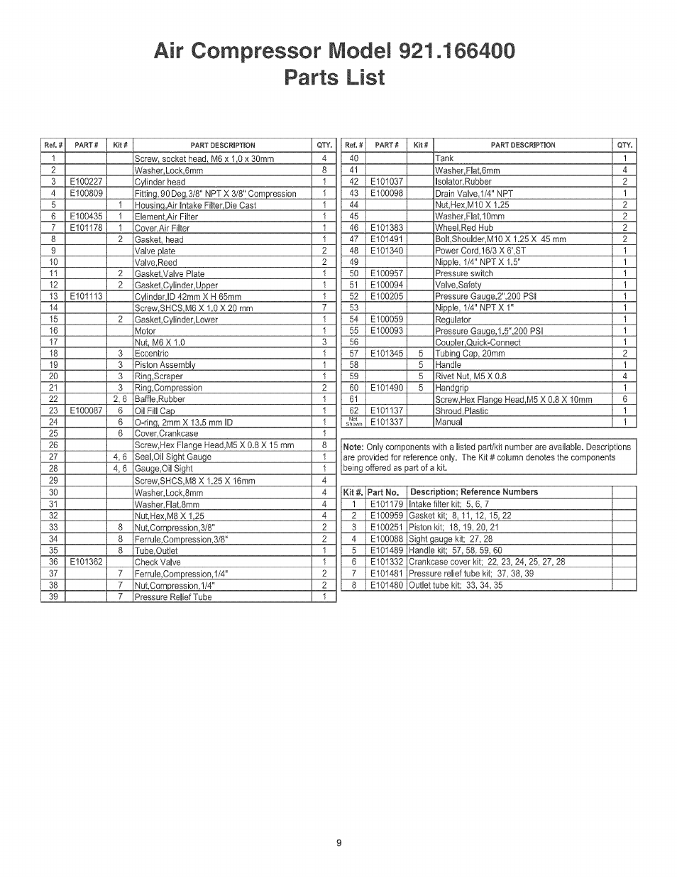 Air compressor model 921.166400, Parts list | Craftsman 921.166400 User Manual | Page 11 / 20