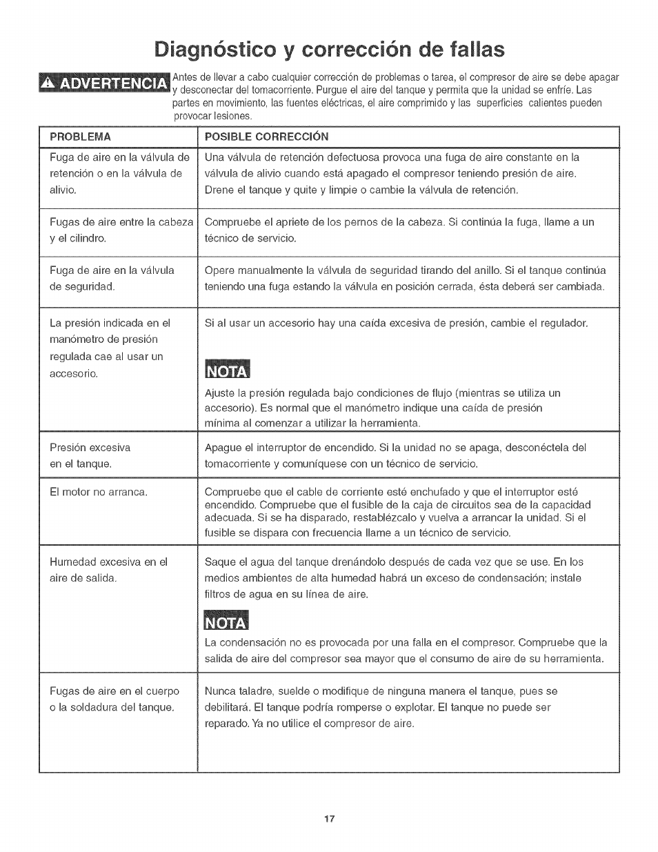 Diagnòstico y corrección de failas, A advertencia, 1 nota | Craftsman 921.166400 User Manual | Page 19 / 20