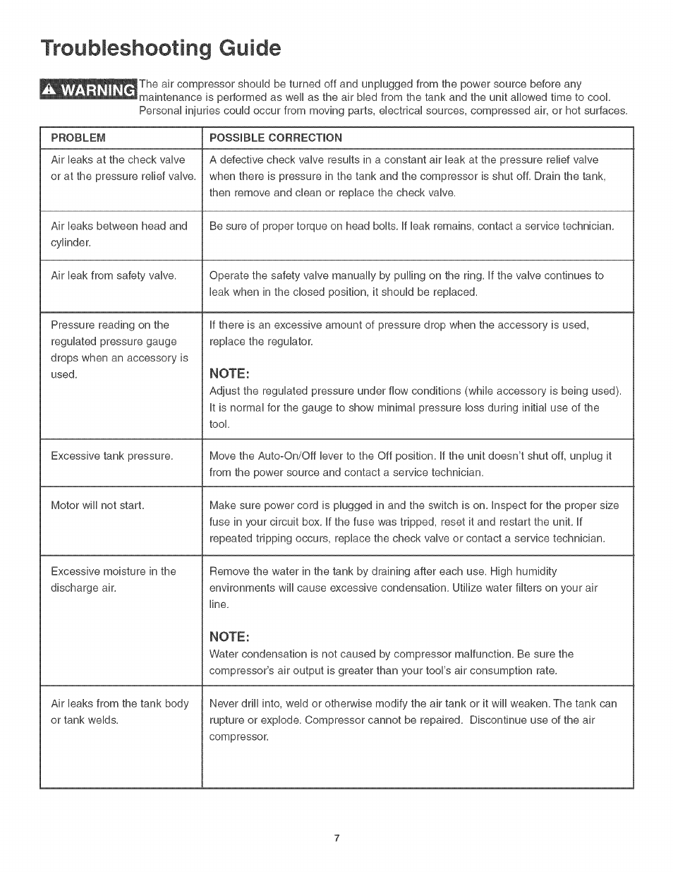 Troubleshooting guide, A warning | Craftsman 921.166400 User Manual | Page 9 / 20
