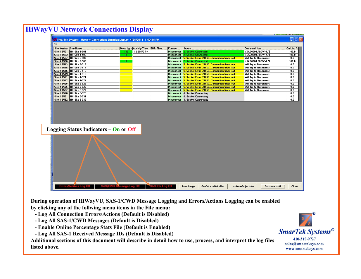 Hiwayvu network connections display | SmarTek Systems HiWayVU Startup Operation User Manual | Page 10 / 12