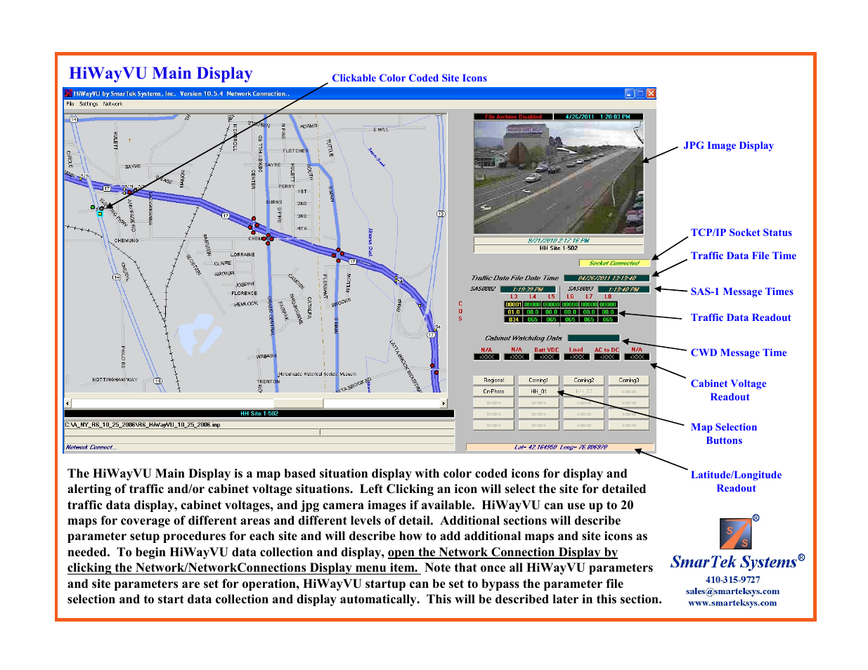 Hiwayvu main display | SmarTek Systems HiWayVU Startup Operation User Manual | Page 6 / 12