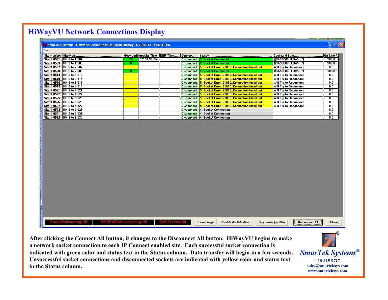 SmarTek Systems HiWayVU Startup Operation User Manual | Page 8 / 12