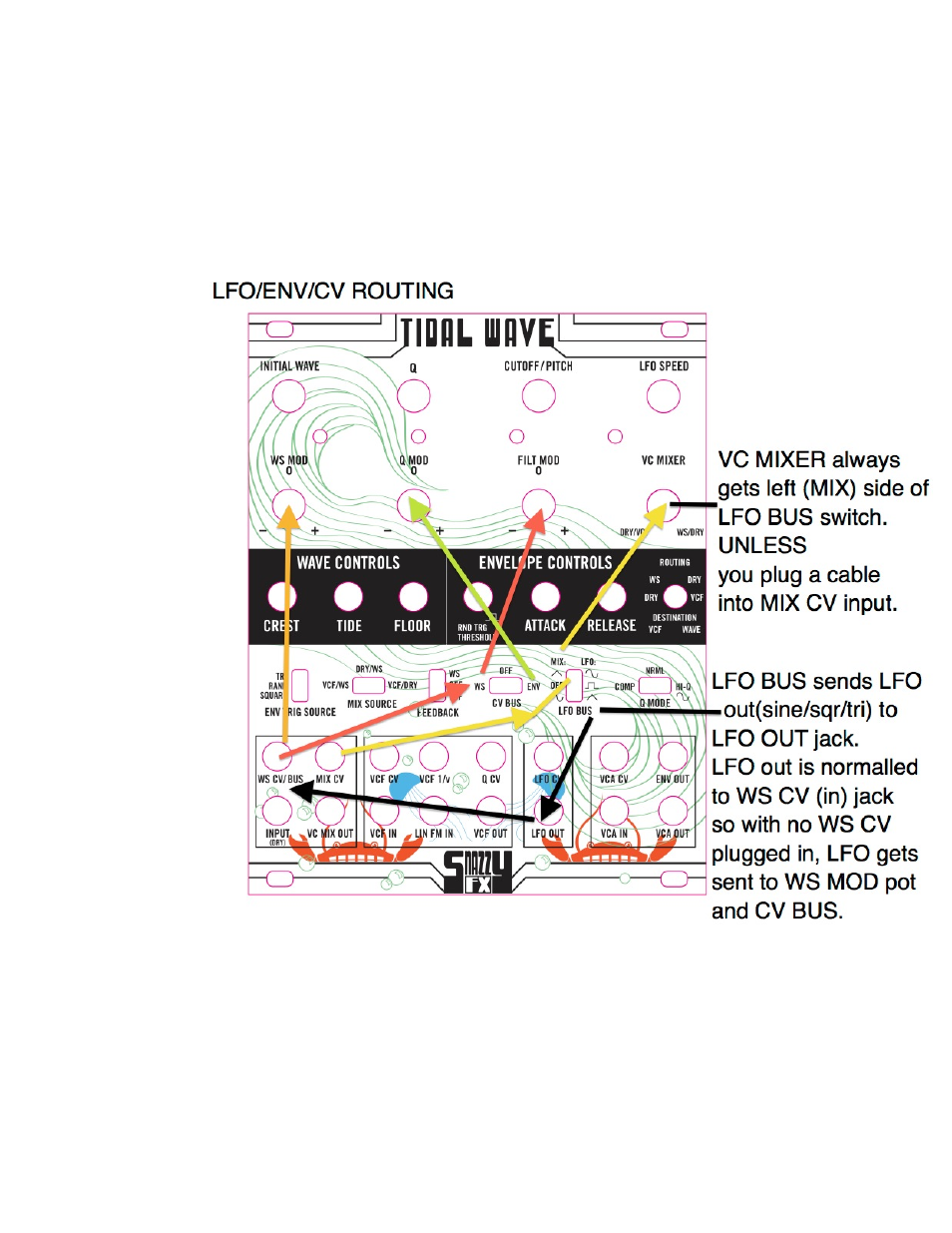 Snazzy FX TIDAL WAVE User Manual | Page 15 / 19
