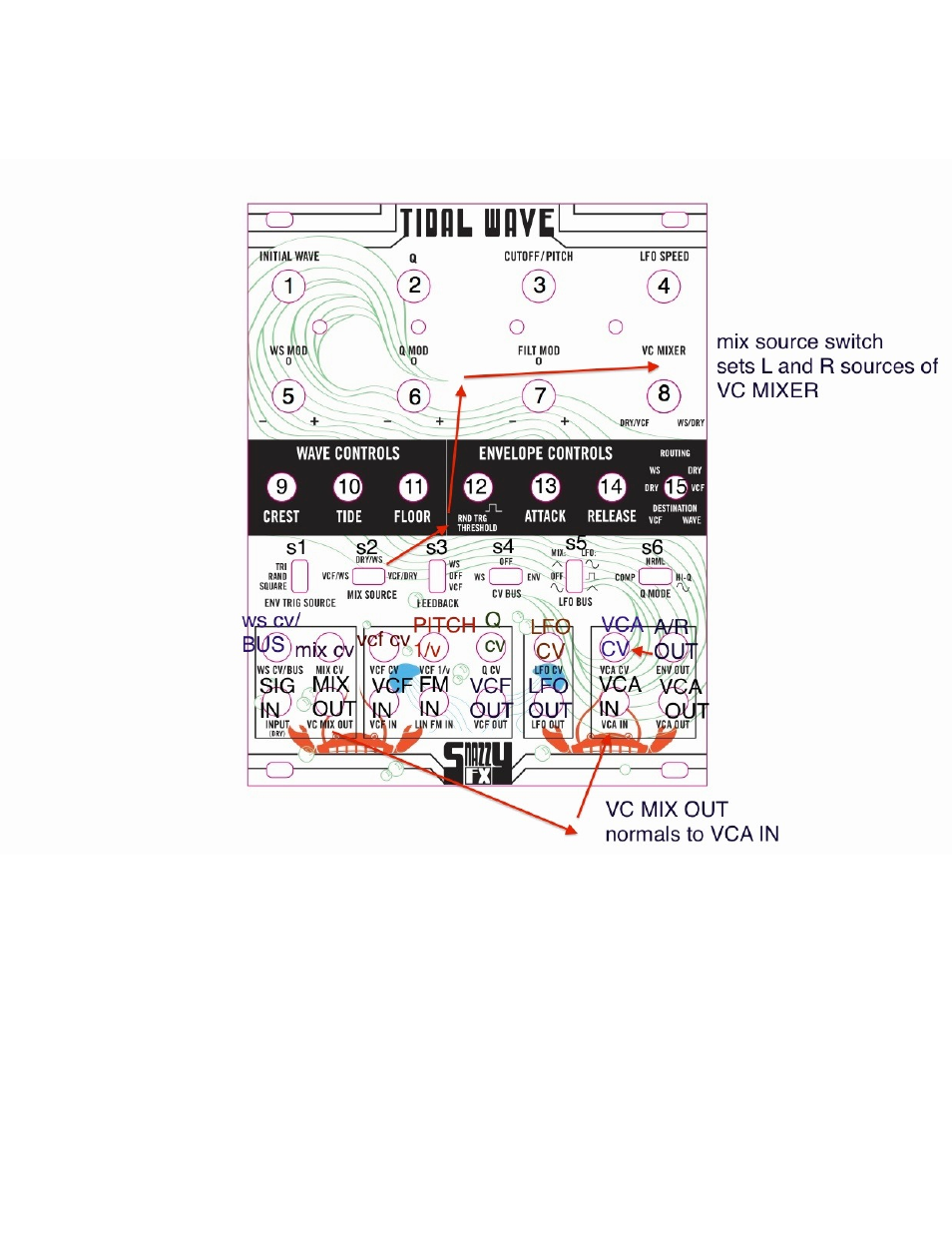 Snazzy FX TIDAL WAVE User Manual | Page 16 / 19
