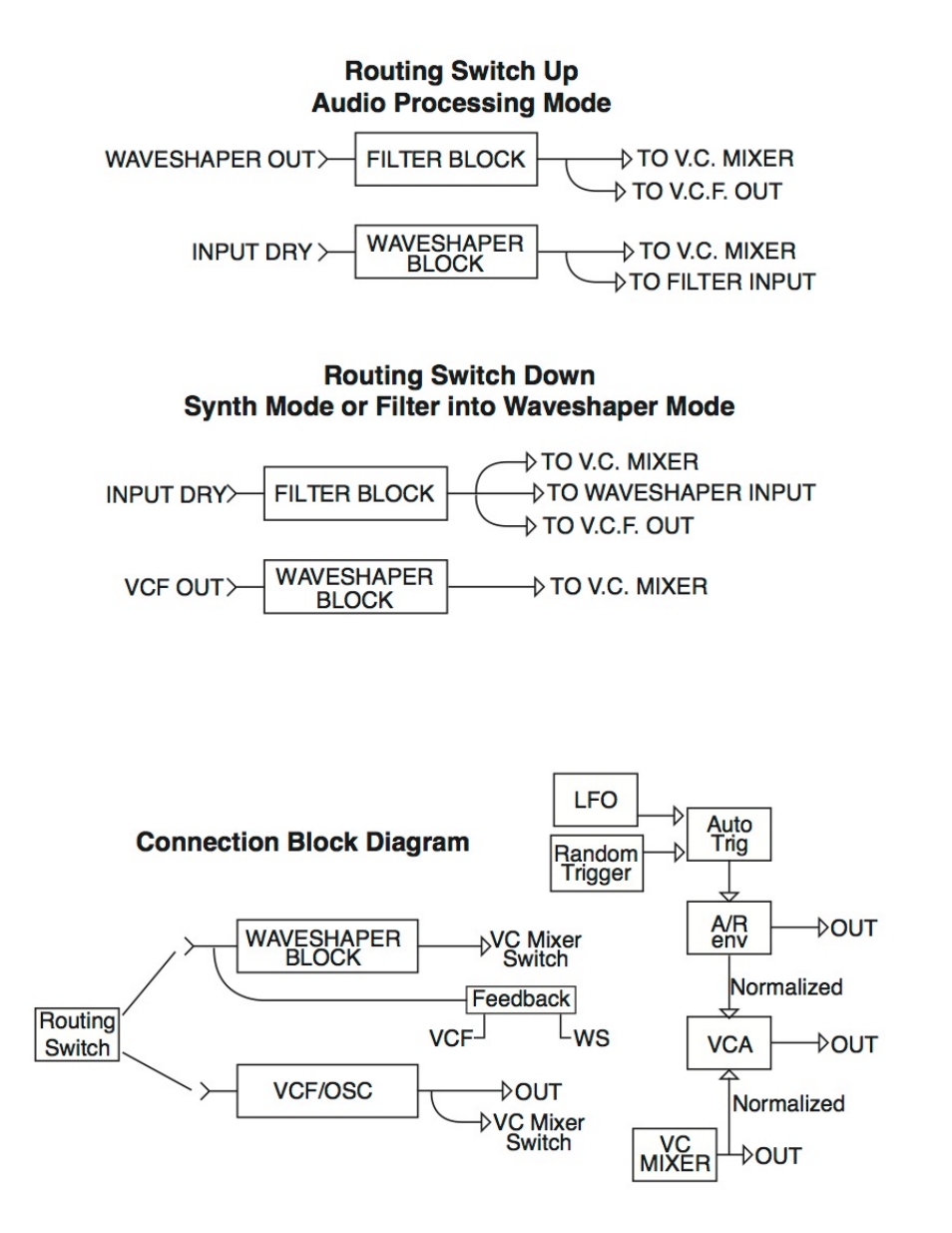 Snazzy FX TIDAL WAVE User Manual | Page 18 / 19