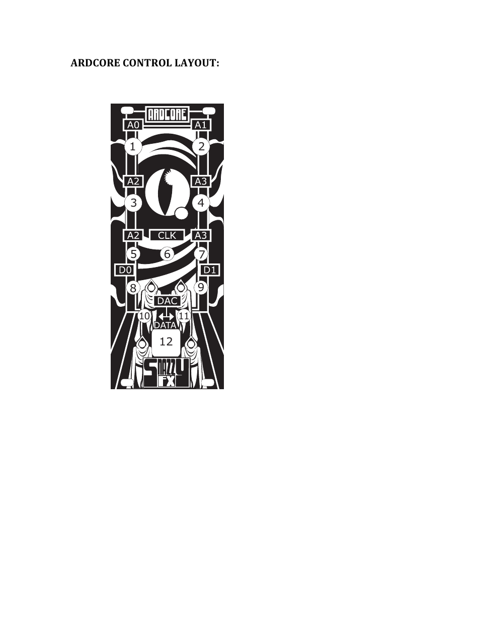 Snazzy FX ARDCORE User Manual | Page 3 / 16