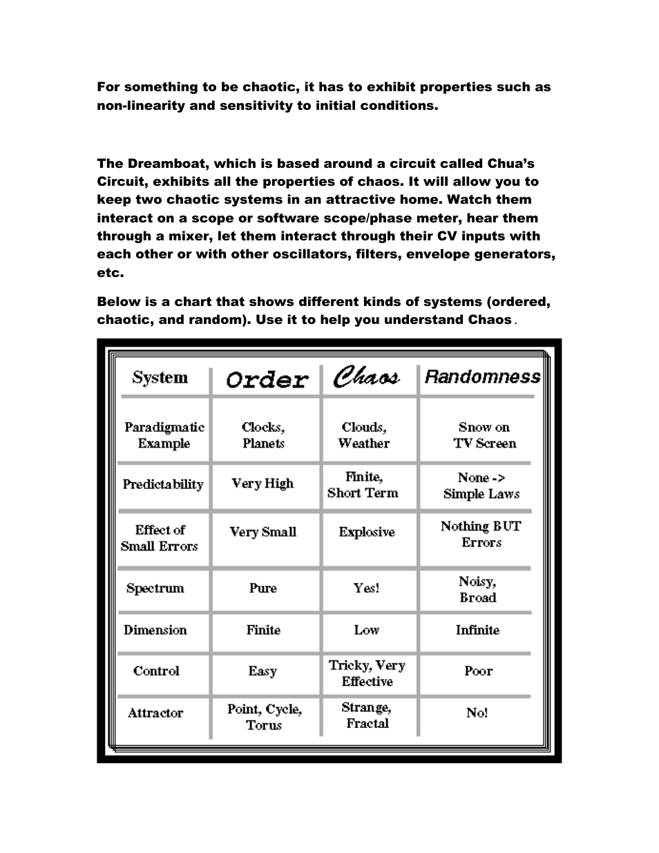 Snazzy FX DREAMBOAT User Manual | Page 5 / 17