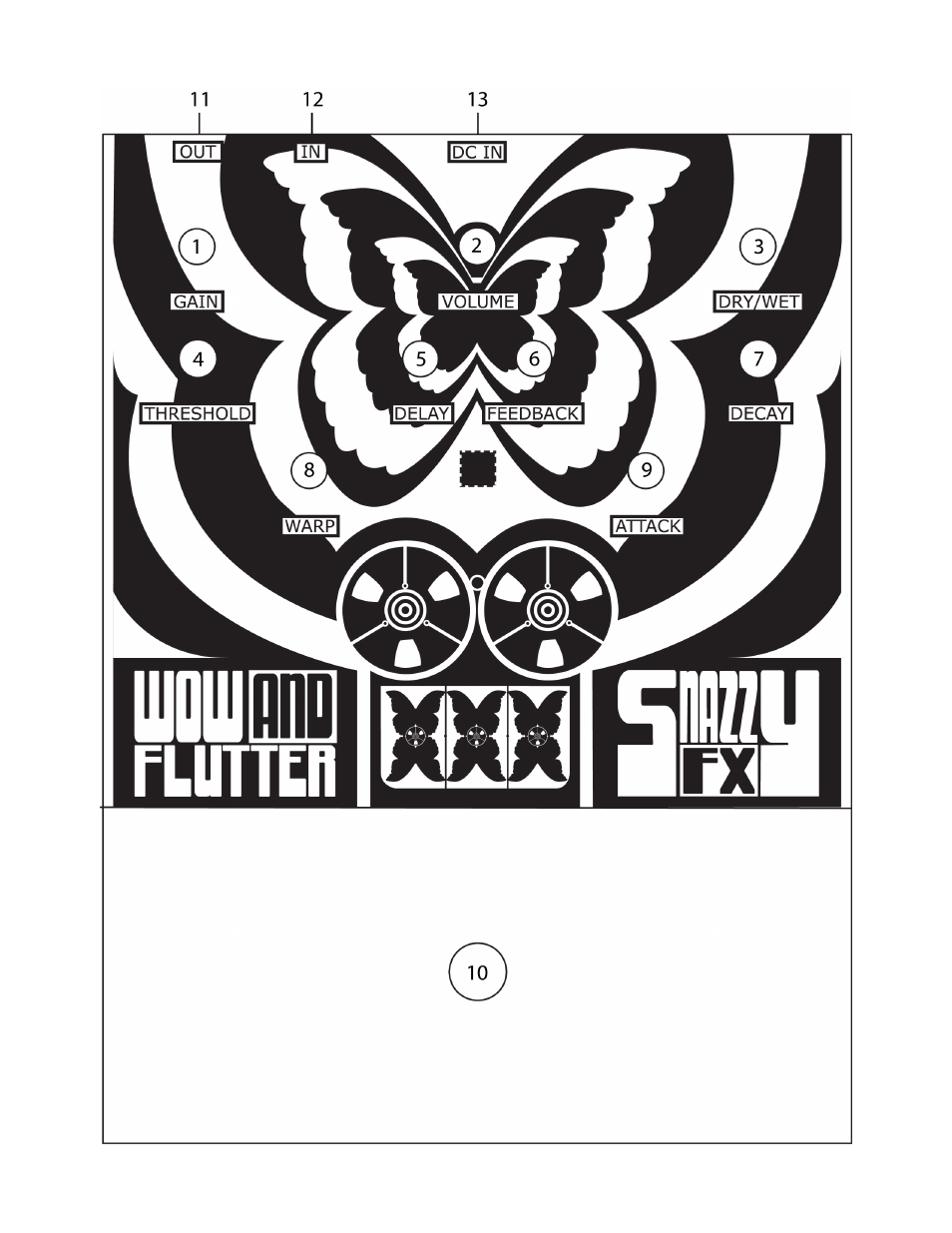 Snazzy FX WOW AND FLUTTER User Manual | Page 2 / 5